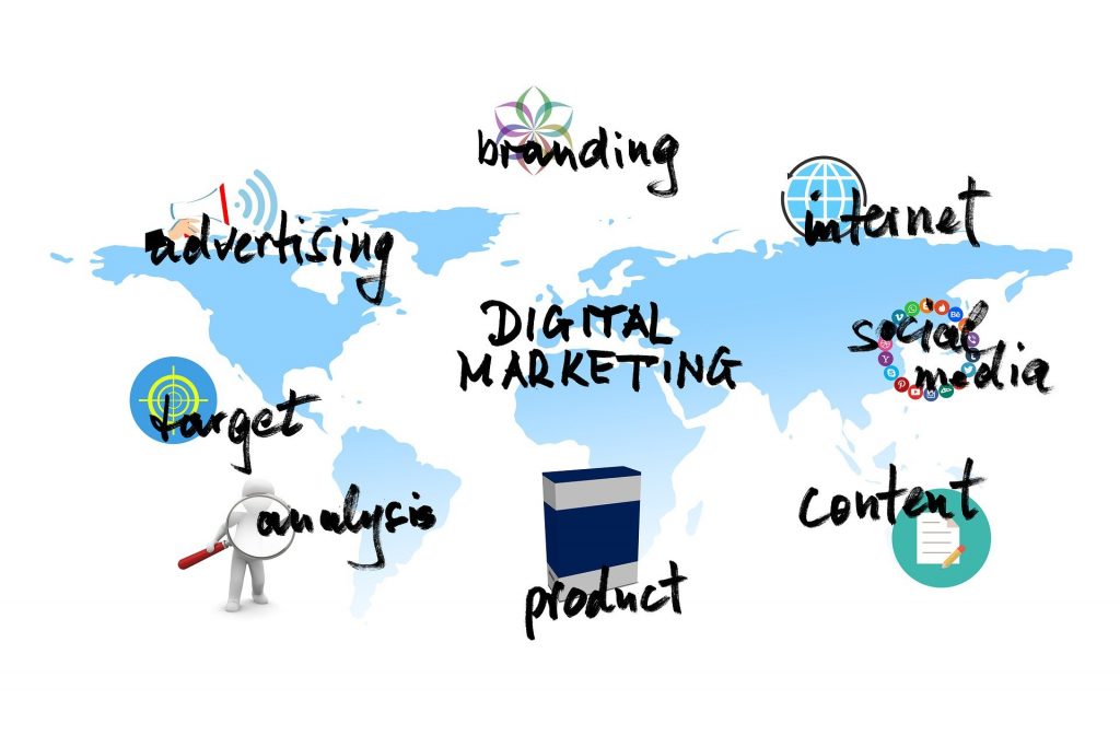 Digital Marketing Campaign with Citiesagencies